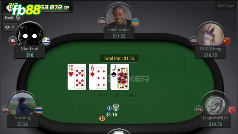 Quyền cược cơ bản Poker