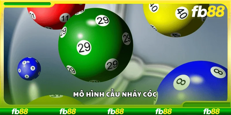 Mô hình cầu nhảy cóc